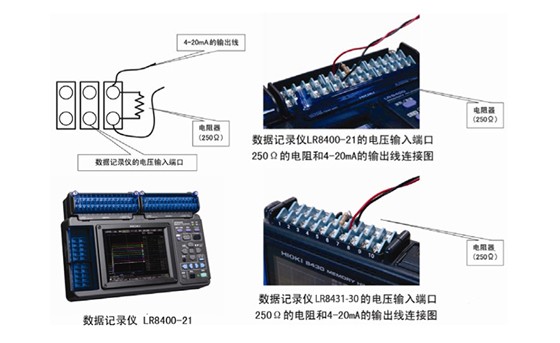 控制設(shè)備、配電器等的4-20mA電流數(shù)據(jù)記錄儀