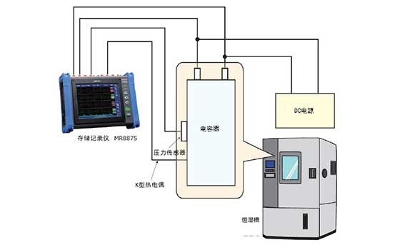 電容器的耐久性測(cè)試