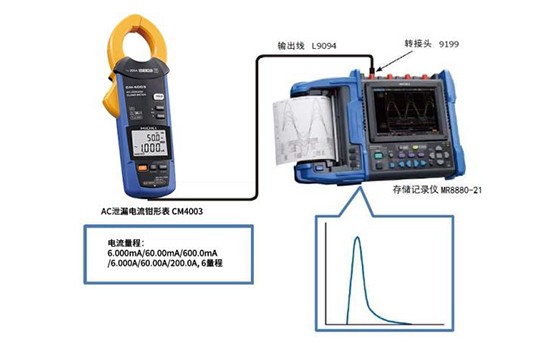光伏直流電路間歇微接地故障的測(cè)量