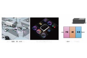PIN二極管高頻正向電阻的測量