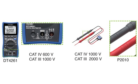 為什么高壓光伏發電設備的電壓檢查需要CATIII的測量儀器