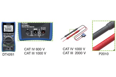 為什么高壓光伏發電設備的電壓檢查需要CATIII的測量儀器